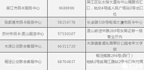 苏州惠民休闲年卡2019景点+怎么开通+预约办理时间