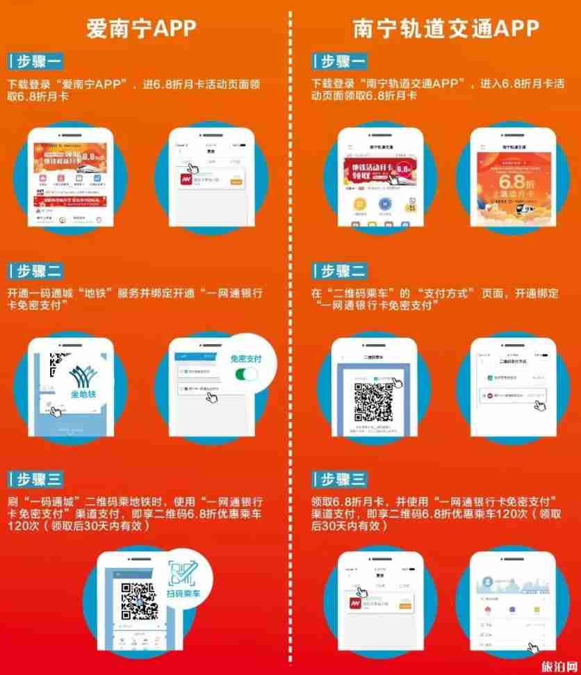 南宁地铁6.8折活动时间 2019南宁地铁票价优惠政策 南宁地铁6.8折活动时间 2019南宁地铁票价优惠政策
