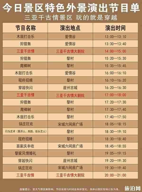 三亚千古情景区门票+在哪里+交通 三亚千古情景区怎么样