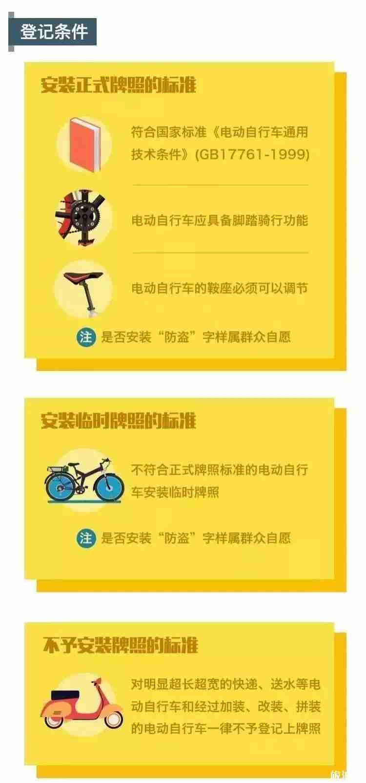 2019天津电动车上牌时间+车型+所需材料 2019天津电动车上牌时间+车型+所需材料