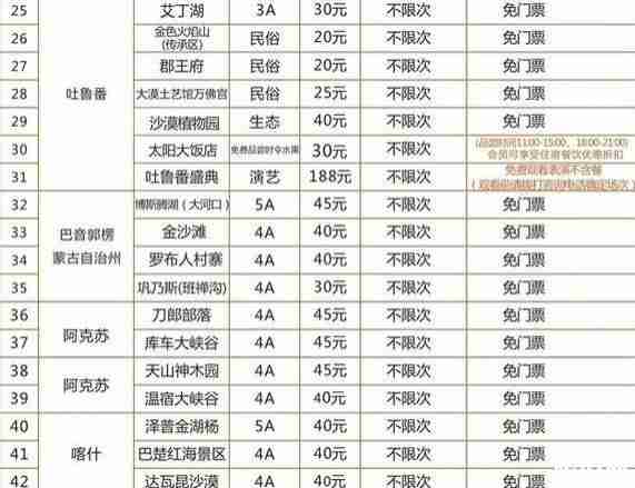 新疆卡卡通旅游卡怎么办理+景点