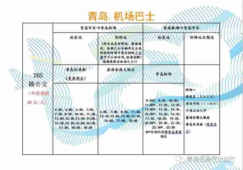 青岛机场大巴702时刻表 2019青岛机场大巴最新时刻表 青岛机场大巴702时刻表 2019青岛机场大巴最新时刻表