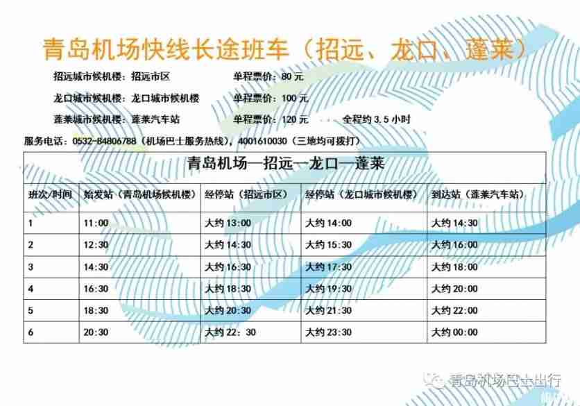 青岛机场大巴702时刻表 2019青岛机场大巴最新时刻表 青岛机场大巴702时刻表 2019青岛机场大巴最新时刻表