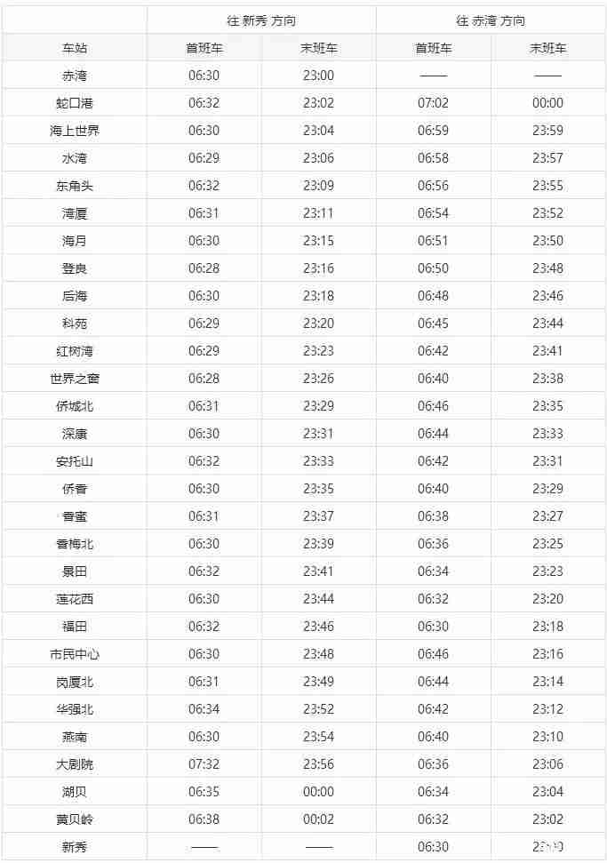 2019深圳地铁运营时间表+在建地铁 2019深圳地铁运营时间表+在建地铁