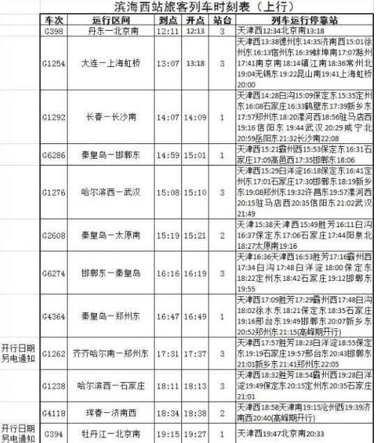 2019天津新列车时刻表+运行图 全国铁路调整运行图