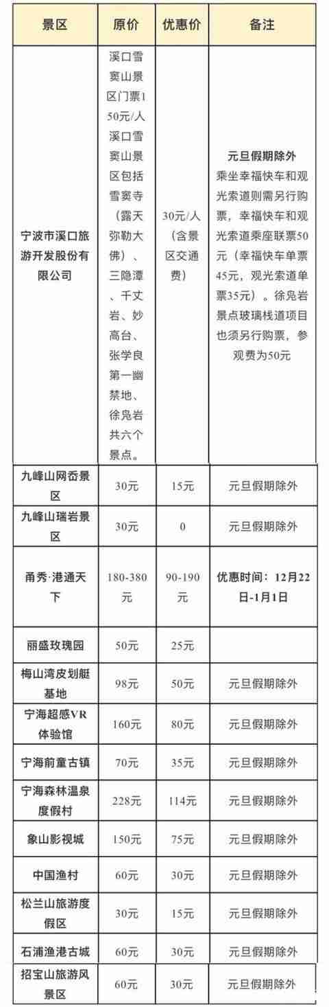 浙江旅游优惠政策2018年12月1日-2019年1月31日