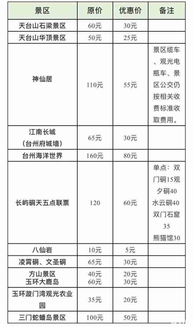 浙江旅游优惠政策2018年12月1日-2019年1月31日