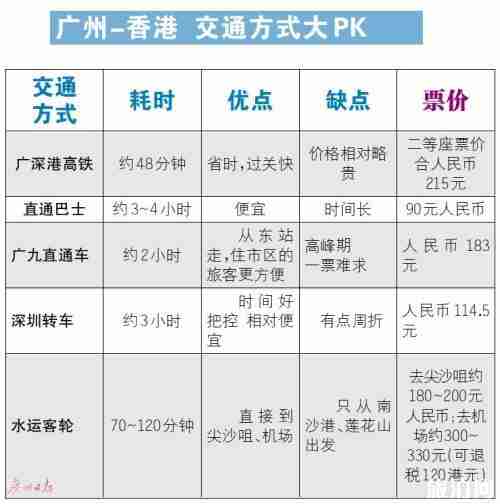 西龙九站打卡攻略 逛买攻略