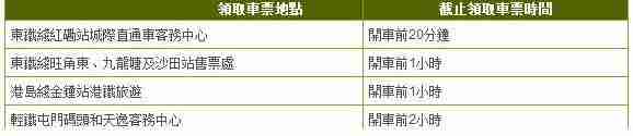 内地直达香港火车有哪些+购票指南