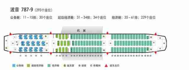 飞机座位分布图(波音+空客) 飞机座位分布图(波音+空客)