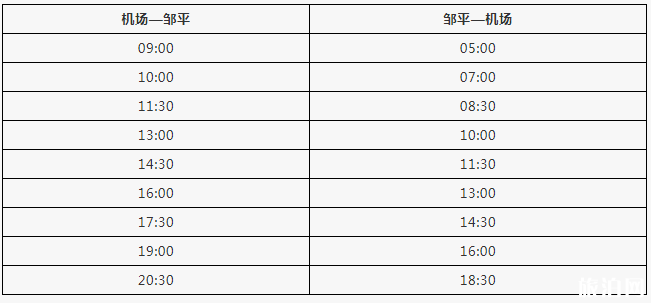 2018济南机场停车收费标准+大巴时刻表 2018济南机场停车收费标准+大巴时刻表
