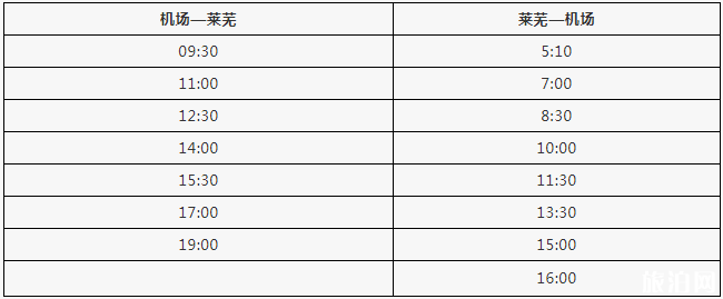 2018济南机场停车收费标准+大巴时刻表 2018济南机场停车收费标准+大巴时刻表