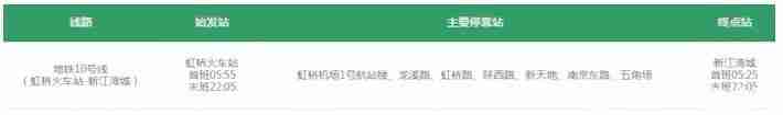 上海机场交通攻略