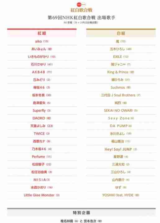 日本新年是哪一天 日本新年有哪些活动