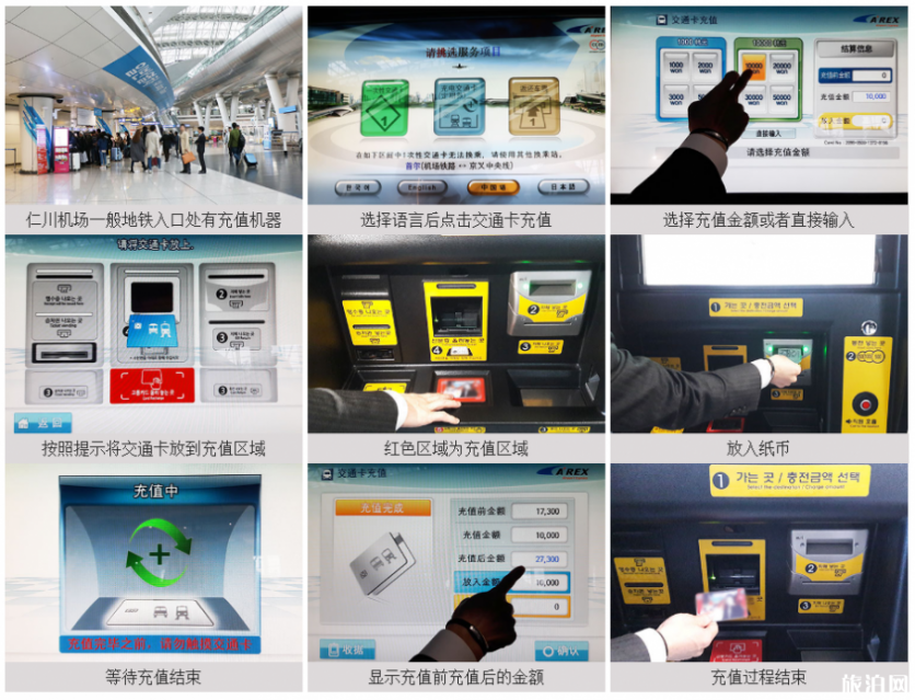 韩国Tmoney卡怎么购买 韩国Tmoney卡使用攻略 韩国Tmoney卡怎么购买 韩国Tmoney卡使用攻略