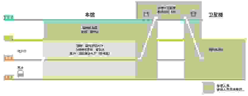 成田机场交通攻略 东京成田机场怎么去市区