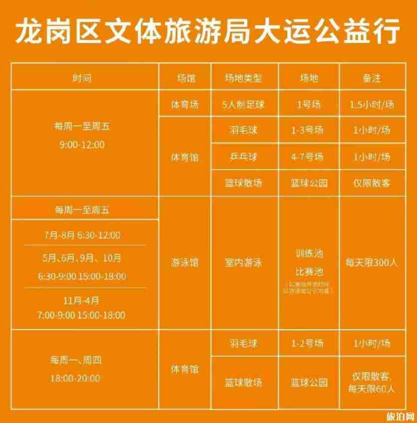 2019深圳大运中心体育馆开放时间 深圳大运中心体育馆怎么走