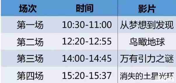 辽宁省科技馆地址+交通 辽宁省科技馆开放时间+影院时间表