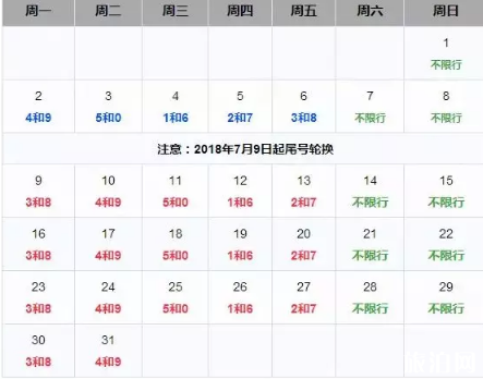 2018河北高速公路最新限速+收费标准 2018河北高速公路最新限速+收费标准