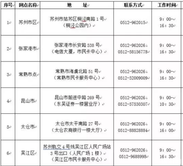 苏州园林卡2019年办理条件+流程+景点名单+年卡价格 苏州园林卡2019年办理条件+流程+景点名单+年卡价格