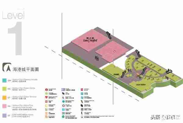 香港海港城购物攻略201 香港海港城购物攻略201