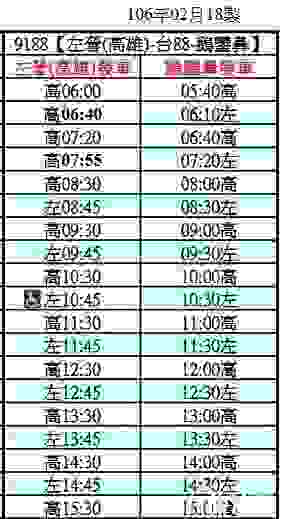 去台湾的交通方式 台湾省内的交通方式 去台湾的交通方式 台湾省内的交通方式