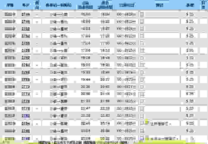 去台湾的交通方式 台湾省内的交通方式 去台湾的交通方式 台湾省内的交通方式