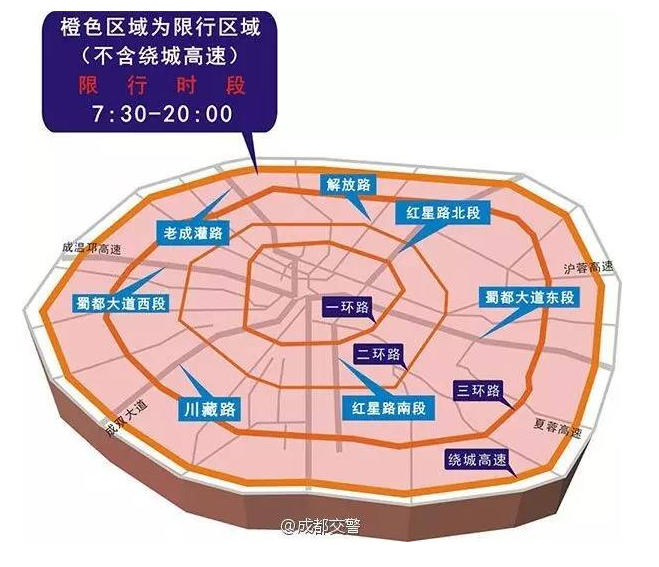 2018成都绕城高速限行吗 2018成都绕城高速限行吗