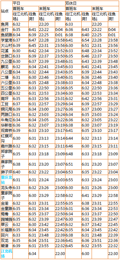 重庆江北机场到重庆北站怎么去最方便2018 重庆江北机场到重庆北站怎么去最方便2018