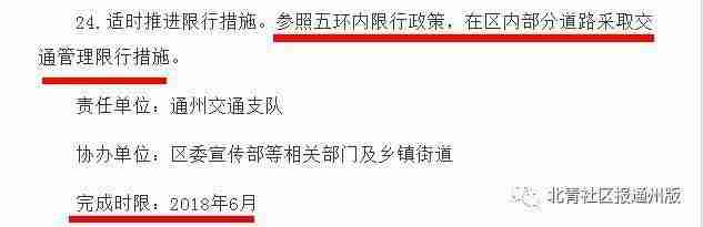通州限行规定最新消息2018(区域+时间) 通州限行规定最新消息2018(区域+时间)