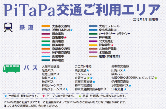 日本icoca卡使用范围 日本icoca卡使用范围
