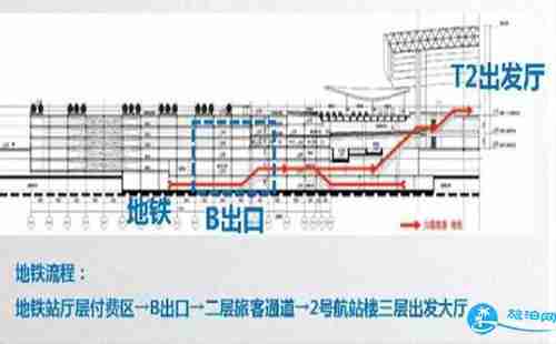 广州白云机场t2航站楼怎么去 广州白云机场t2航站楼怎么去