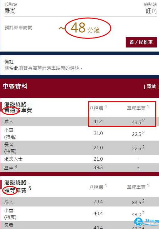 香港地铁票价怎么查询 2018香港地铁票价查询方法 香港地铁票价怎么查询 2018香港地铁票价查询方法