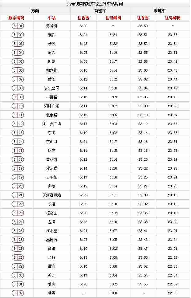 广州地铁时间表 广州地铁时刻表(含全部路线时间) 广州地铁时间表 广州地铁时刻表(含全部路线时间)