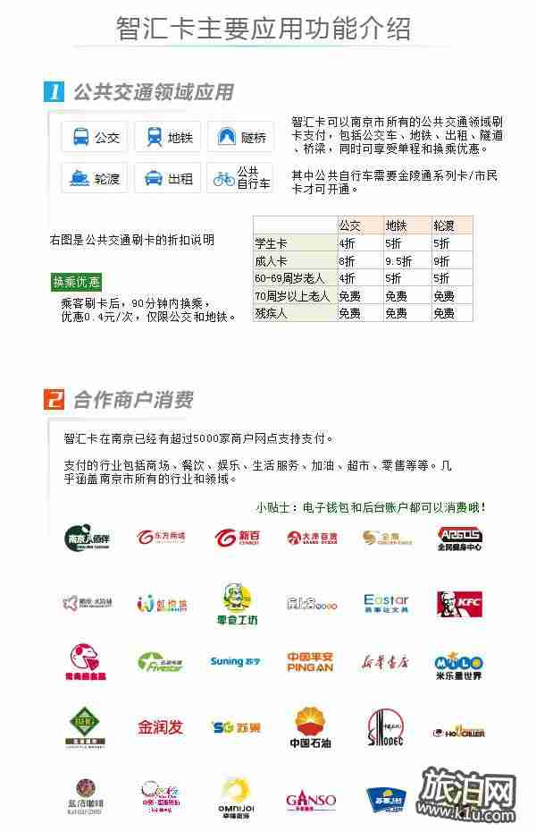 南京哪里可以办理全国交通一卡通地点大全 南京哪里可以办理全国交通一卡通地点大全