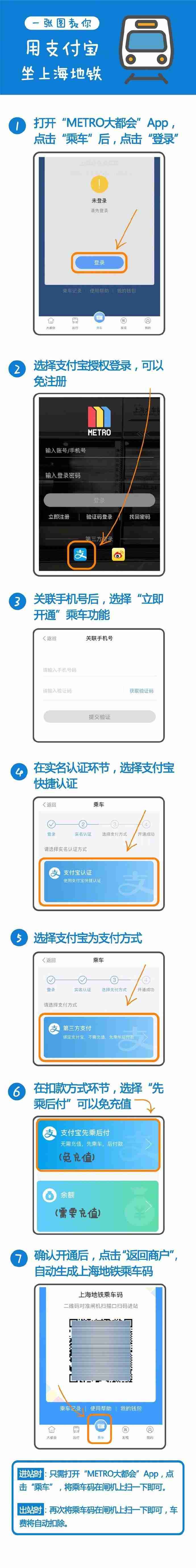 上海地铁可以用支付宝了吗 上海地铁支付宝怎么用步骤 上海地铁可以用支付宝了吗 上海地铁支付宝怎么用步骤