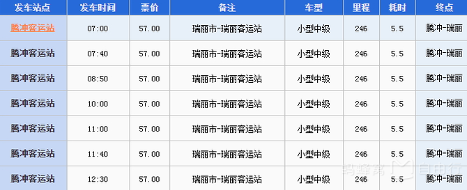去腾冲的交通有哪些 腾冲旅游交通攻略 去腾冲的交通有哪些 腾冲旅游交通攻略
