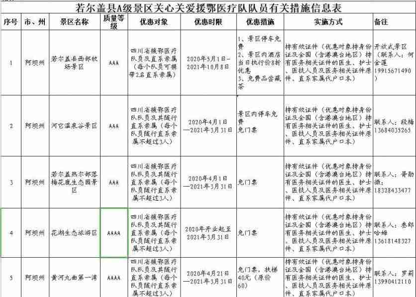 4月28日若尔盖恢复开放景区名单及优惠活动 4月28日若尔盖恢复开放景区名单及优惠活动