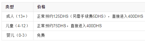 迪拜哈利法塔有多少层 2019迪拜哈利法塔门票价格+开放时间 迪拜哈利法塔有多少层 2019迪拜哈利法塔门票价格+开放时间