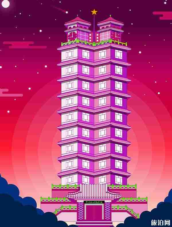 郑州一日游必去的地方 郑州一日游必去的地方