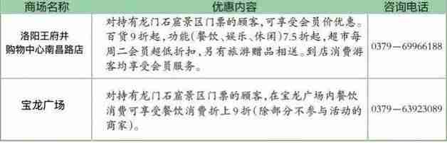 2019洛阳牡丹节龙门石窟活动攻略