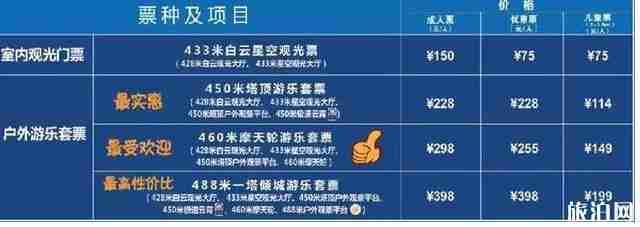 广州塔旅游攻略2019