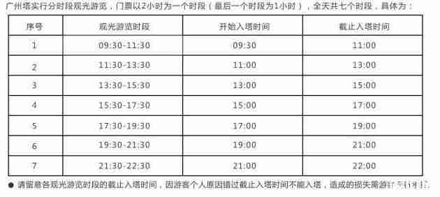 广州塔旅游攻略2019