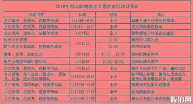 云南泼水节时间2019 2019云南泼水节各地活动攻略