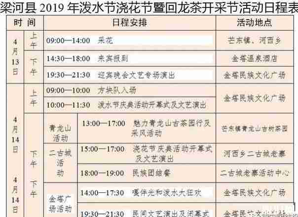 云南泼水节时间2019 2019云南泼水节各地活动攻略
