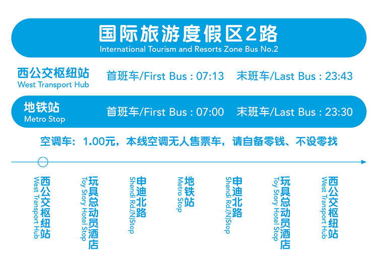 2019上海迪士尼停车收费标准+交通攻略