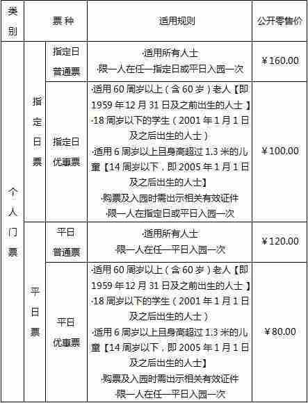 2019世园会攻略(开幕时间+门票+地址+交通指南) 2019世园会攻略(开幕时间+门票+地址+交通指南)