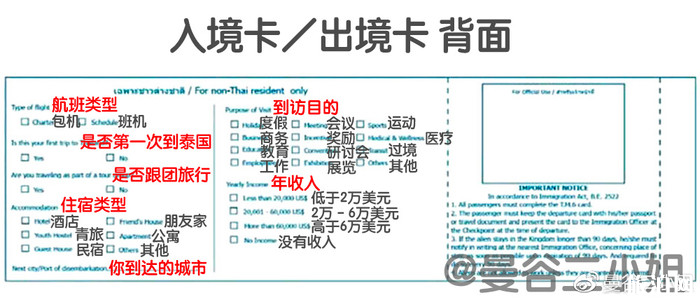 泰国旅游必备物品清单表 泰国旅游必备app 泰国旅游必备物品清单表 泰国旅游必备app