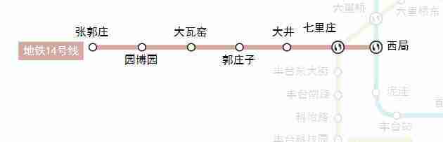 北京地铁沿线景点大全 北京地铁沿线好玩的地方推荐 北京地铁沿线景点大全 北京地铁沿线好玩的地方推荐