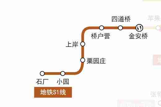 北京地铁沿线景点大全 北京地铁沿线好玩的地方推荐 北京地铁沿线景点大全 北京地铁沿线好玩的地方推荐